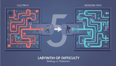 Um debate que diz mais sobre nós do que sobre os jogos